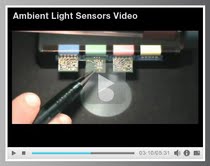 基于光敏二极管的环境光传感器的视频演示 