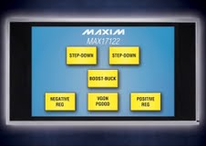 多路输出电源IC MAX17122