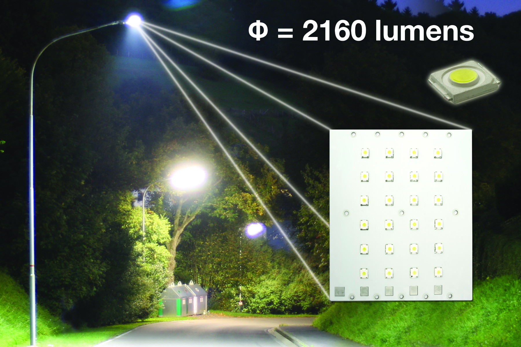 新款LED照明面板 --- VLSL30和VLSL31