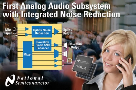 业界首款集成噪声抑制技术的模拟音频子系统