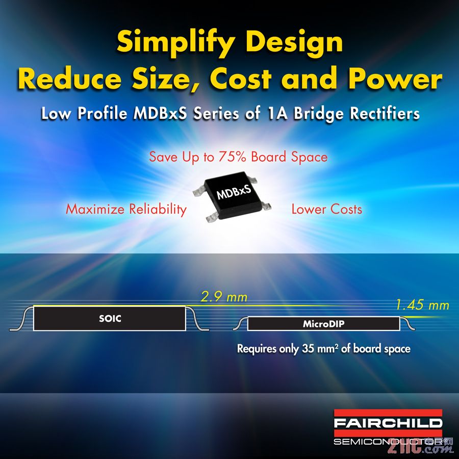 595. MDBxS MicroDip_3x3.jpg