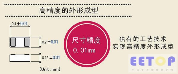 大幅度提高尺寸精度,可以实现高精度的外形成型