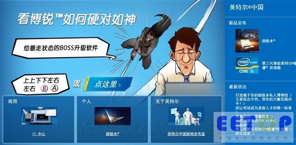 英特尔Thunderbolt市场渗透率低