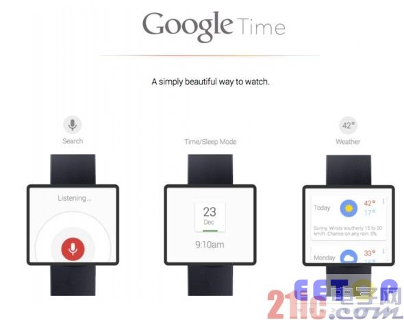 谷歌“智能手表”概念图曝光 具备多点触控功能