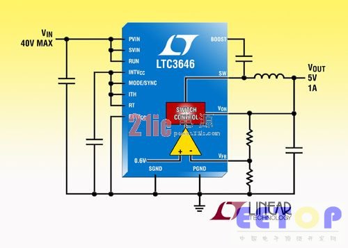linear 40V、1A 同步降压型转换器提供 95% 的效率