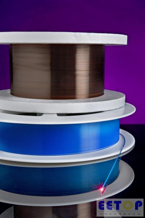 基于硅石的宽带FBPI光纤在大大增宽的光谱范围具有改进的传输特性