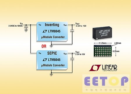 Linear推出一款2.8V 至18V 输入的多拓扑DC/DC转换器 LTM8045