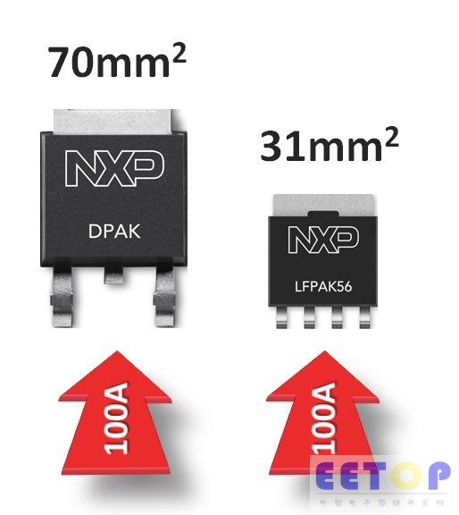 恩智浦发布采用LFPAK56封装的汽车功率MOSFET