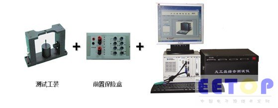 领邦研发火工品检测仪 实现多品类综合测试
