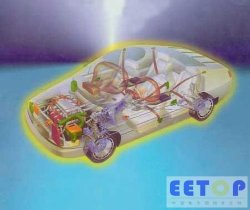 汽车电子技术的应用将使汽车更加智能化