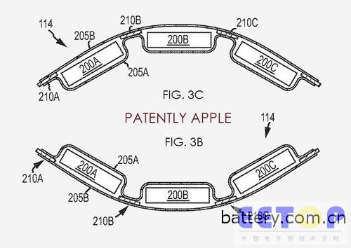 苹果获柔性电池专利