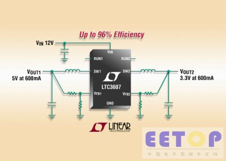 Linear 推出高效率、2.25MHz 同步双输出降压型稳压器 LTC3607