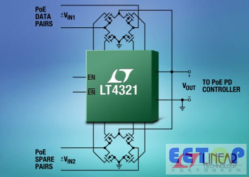 照片说明:以太网供电 (PoE) 有源桥式整流器最大限度提高可用功率和电压