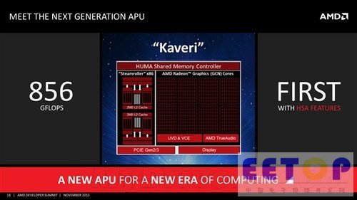 史上最强APU处理器 Kaveri官方大揭秘 