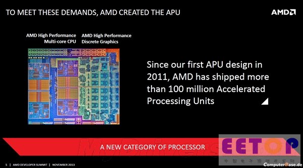 不到三年:AMD APU出货量突破1亿大关