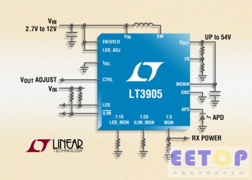 Linear 推出固定频率、电流模式升压型 DC/DC 转换器 LT3905