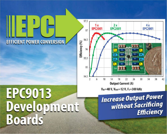 宜普公司推出采用半桥式并联配置的大电流开发板(EPC9013)
