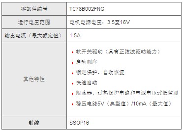 东芝扩充小型风扇电机驱动器集成电路产品阵容