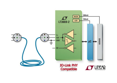 Linear 推出IO-Link 收发器 LT3669  包含集成的降压型稳压器和 LDO