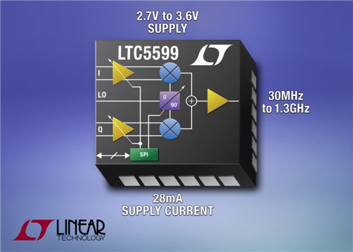 Linear 推出一款新的低功率 I/Q 调制器 LTC5599