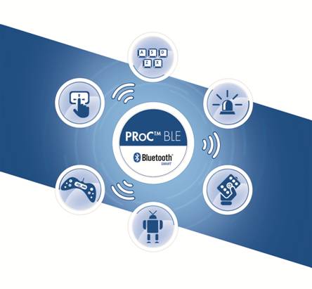 BLE Signature image_PRoC.jpg