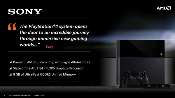 亲临AMD纽约分析师大会：全新架构猛升40％！