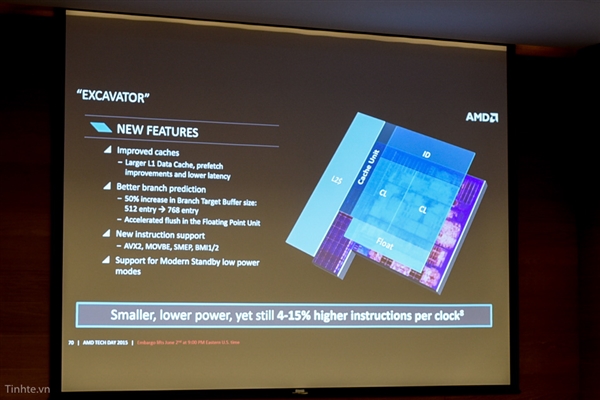 AMD第六代APU发布：能耗降40% 异构计算