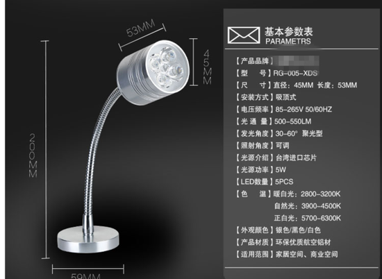 流言揭秘:LED灯的蓝光会损害眼睛吗?