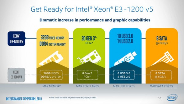 Intel-Skylake-Xeon-E3-1200-V5_4-635x358.jpg