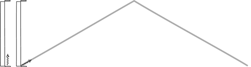 光子会变老吗？真相惊掉下巴