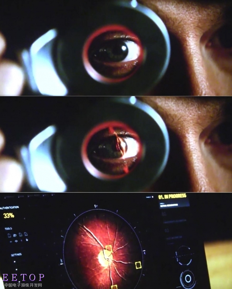 如何定义独一无二的你?生物识别告诉你答案