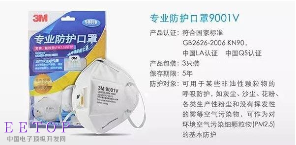 空气净化器与口罩究竟能不能防雾霾？