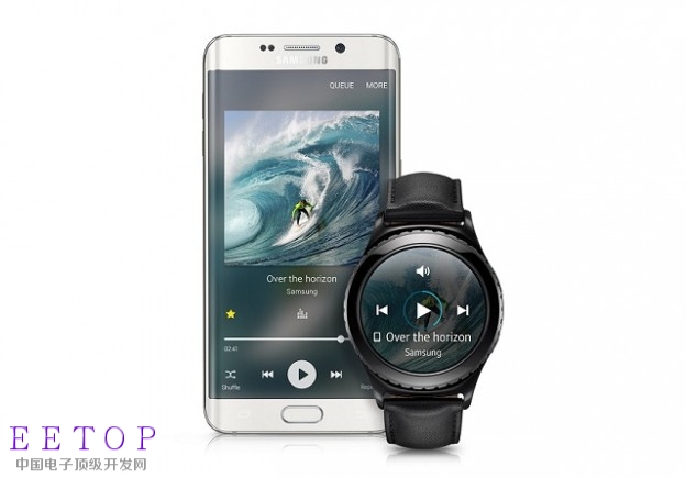 gears2_connectivity_basic-624x435