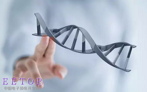 2015年全球最有可能改变世界的十大科技突破