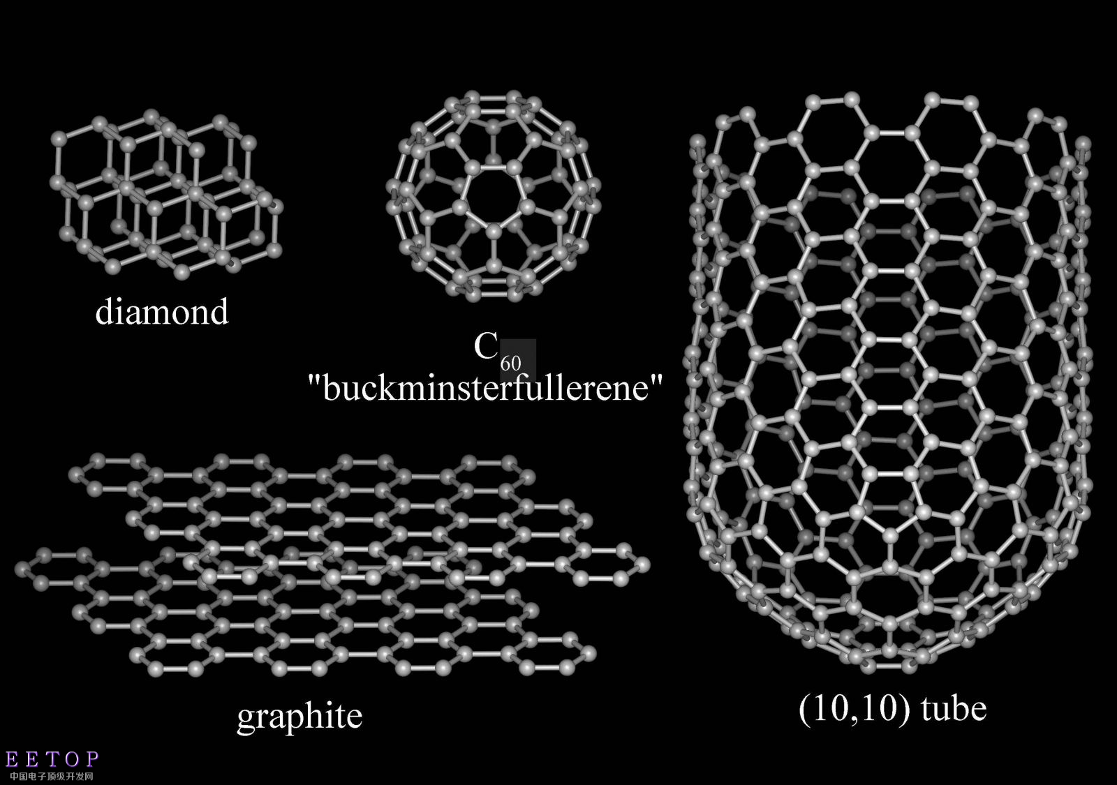 2015年全球最有可能改变世界的十大科技突破
