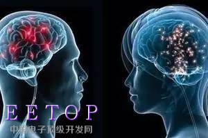 你信吗?人脑记忆可以存储备份了 是真的