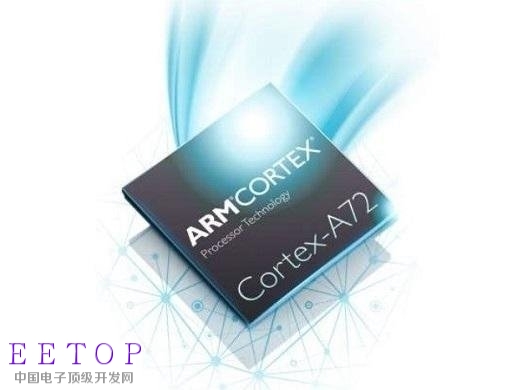 小米自主处理器“步枪”规格推测！6核20nm工艺