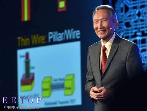 图1:胡正明认为像FinFET和FD-SOI等薄膜晶体管还有很长远的未来。《电子工程专辑》