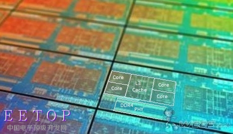 AMD全新CPU真身首曝!原来是这样的八核心