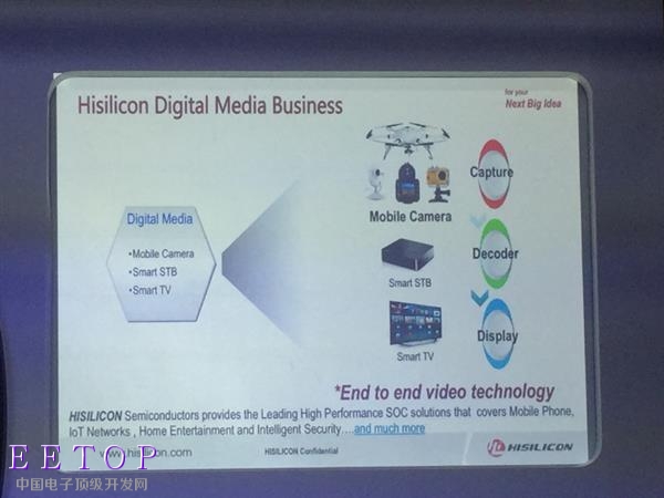 华为海思芯片进军无人机领域：产品下半年上市