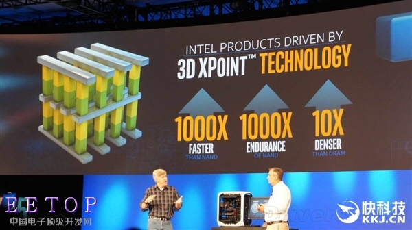 Intel大连工厂投产：造世界最先进3D NAND！内存、硬盘2合1