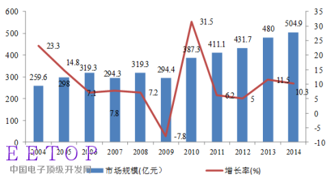 ��gn�gn�gn�xj�