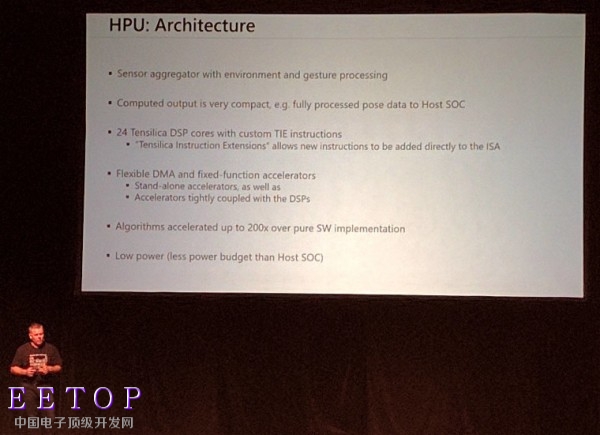 1471943812_hololens_hpu_shots_(2)_story.jpg http://static.cnbetacdn.com/article/2016/0823/f436eba3105d3a8.jpg