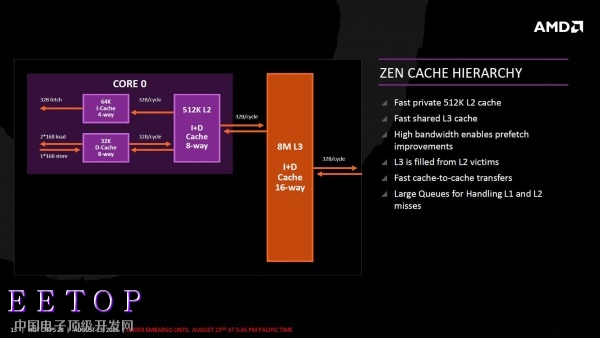 10.jpg http://static.cnbetacdn.com/article/2016/0824/2e5267c96b6b0ff.jpg