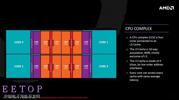 11.jpg http://static.cnbetacdn.com/article/2016/0824/cc711cc9e8bd647.jpg