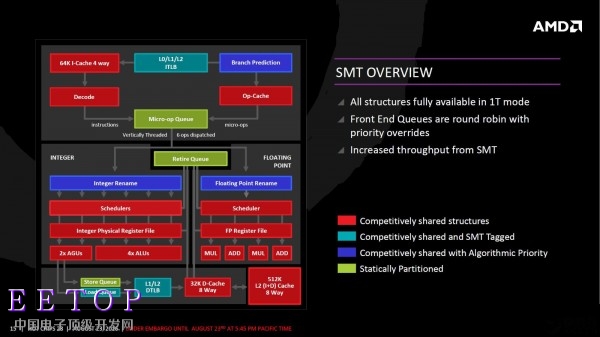 12.jpg http://static.cnbetacdn.com/article/2016/0824/cf83c757450ba38.jpg