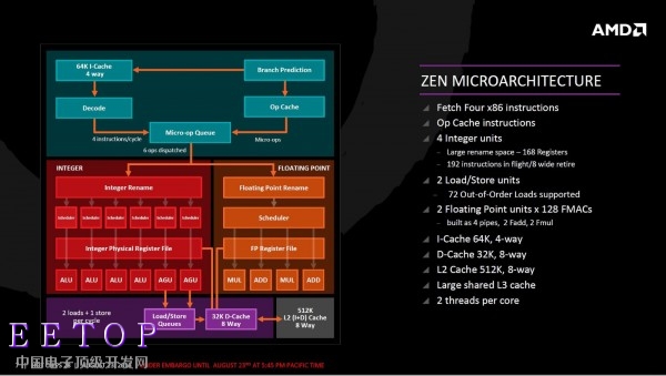 04.jpg http://static.cnbetacdn.com/article/2016/0824/383b8661b846a8a.jpg