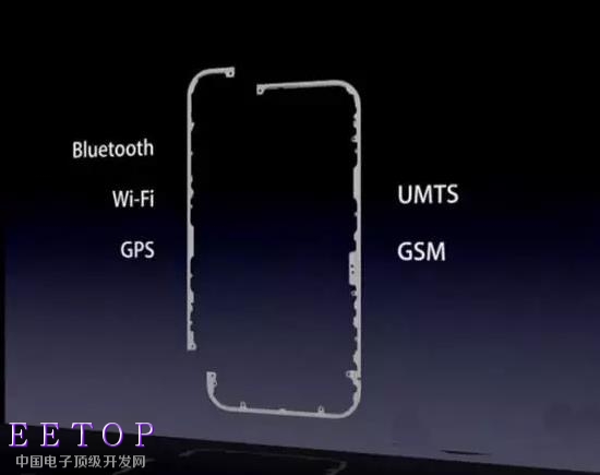 iPhone十年 外观//工艺/天线都有哪些变化?