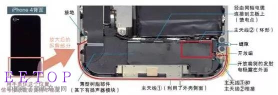 iPhone十年 外观//工艺/天线都有哪些变化?