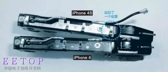 iPhone十年 外观//工艺/天线都有哪些变化?
